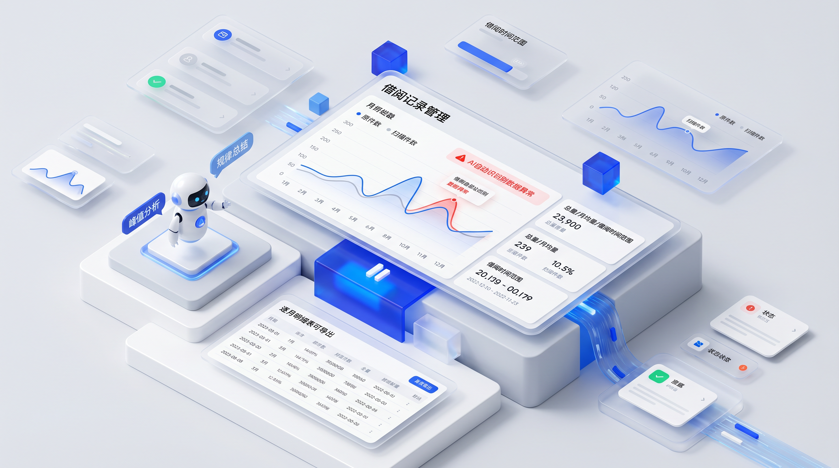 借阅记录管理概念图