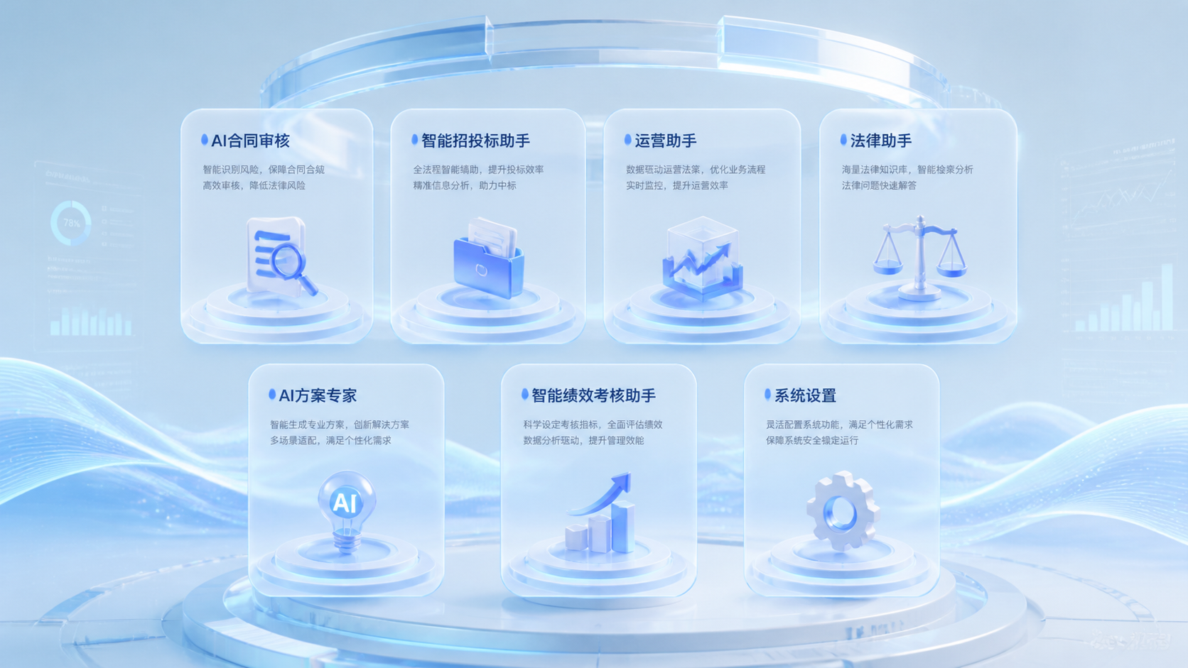 智能客服概念图