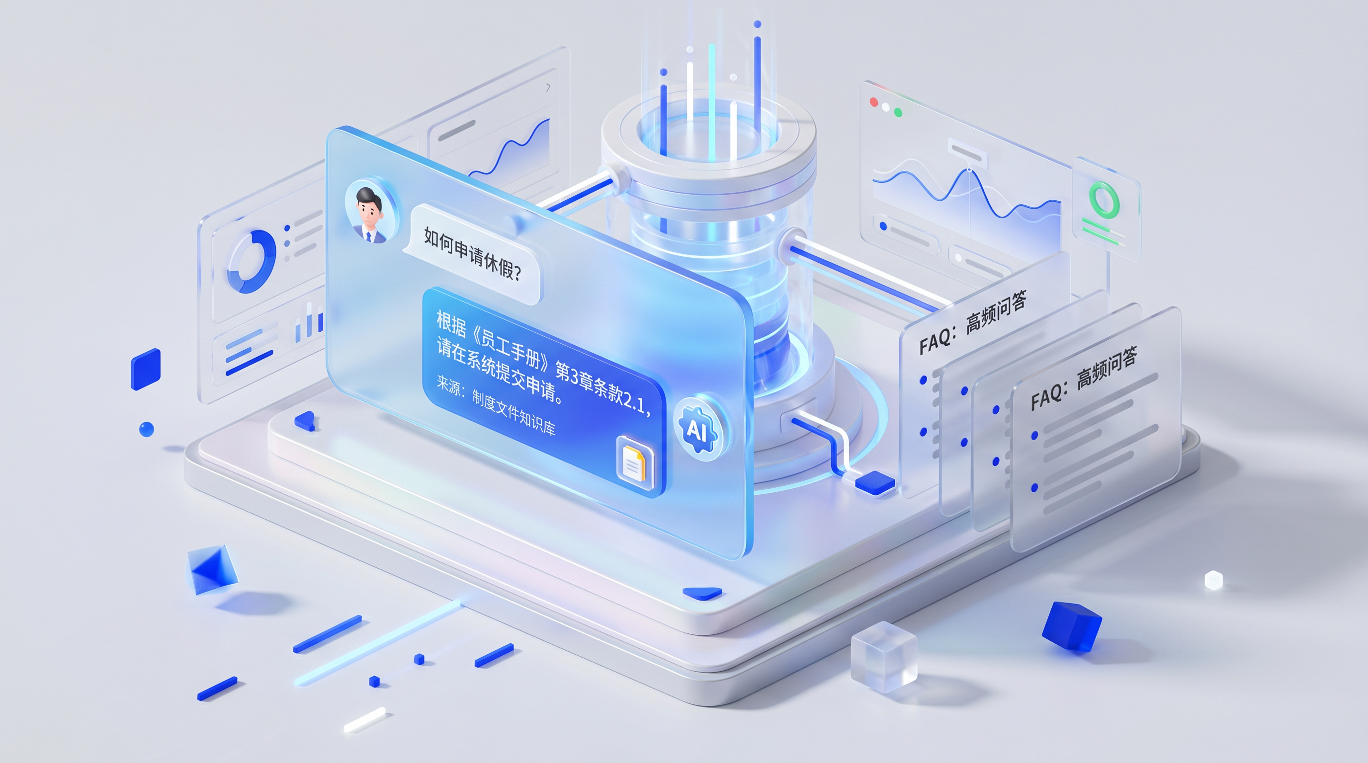 制度问答概念图